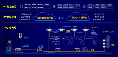 中國(guó)電信云南公司榮膺多項(xiàng)通信科技獎(jiǎng)項(xiàng)，云網(wǎng)融合創(chuàng)新實(shí)現(xiàn)重大突破
